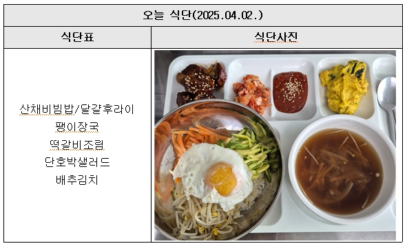 250402_식단사진